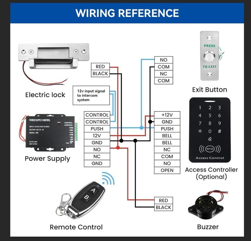 WIRELEL Upgraded Access Control Electric Strike Door Lock Kit, Fail-Secure/Fail-Safe Wireless Door Buzzer Entry System for Cylindrical Mechanical locksets,with Remote Control, Button, Buzzer, Power Adapter - Image 3
